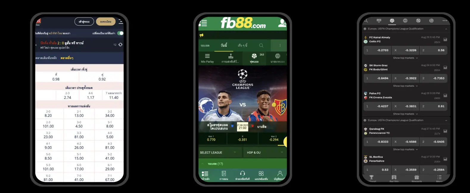Kèo nhà cái, Tỷ lệ kèo,  Kèo bóng đá hôm nay,  Tỷ lệ cược World Cup,  Kèo rung